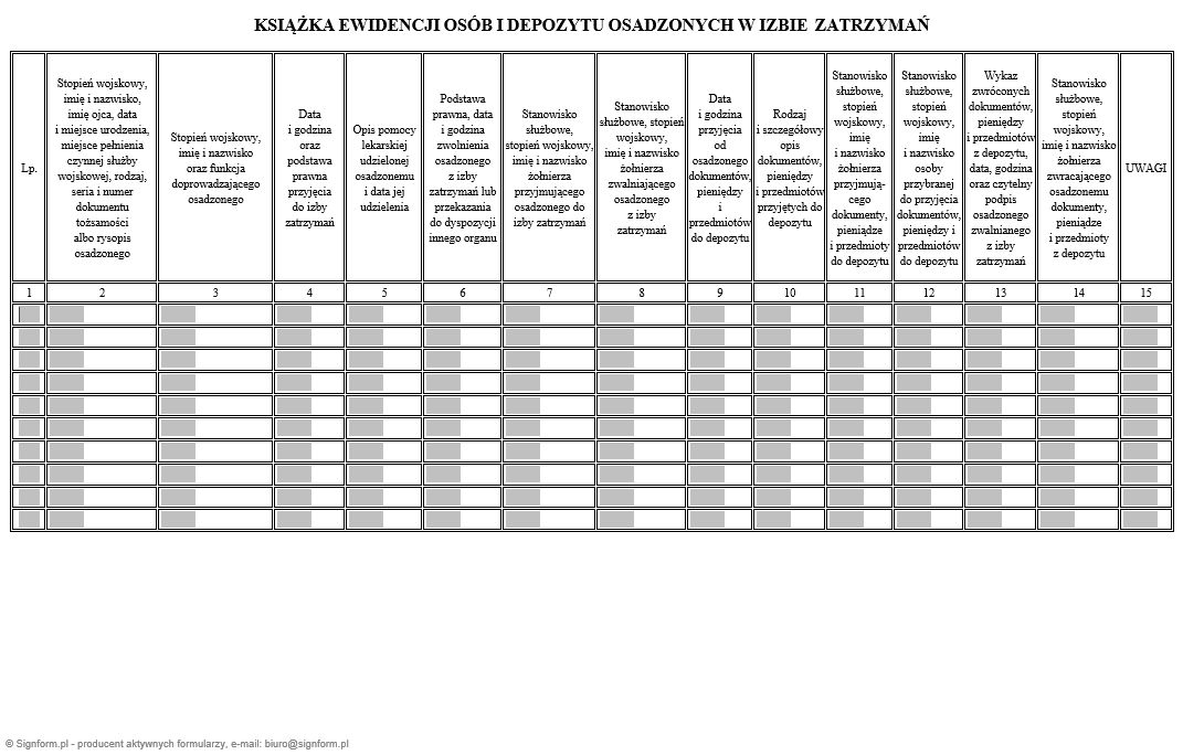 Książka ewidencji osób i depozytu osadzonych w izbie zatrzymań przez Żandarmerię Wojskową, Książka meldunków żołnierzy pełniących służbę w izbie zatrzymań