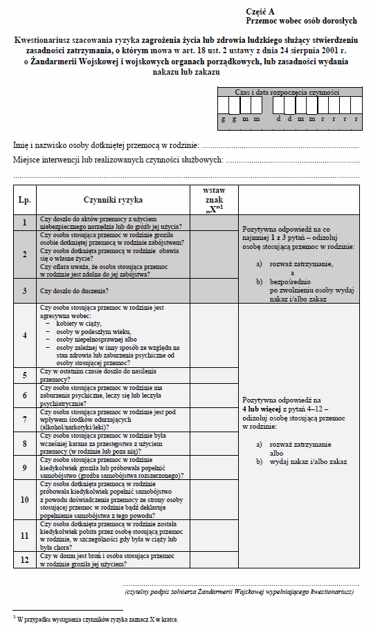 Wzory nakazu natychmiastowego opuszczenia wspólnie zajmowanego mieszkania przez żołnierza Żandarmerii Wojskowej wobec żołnierza pełniącego czynną służbę wojskową