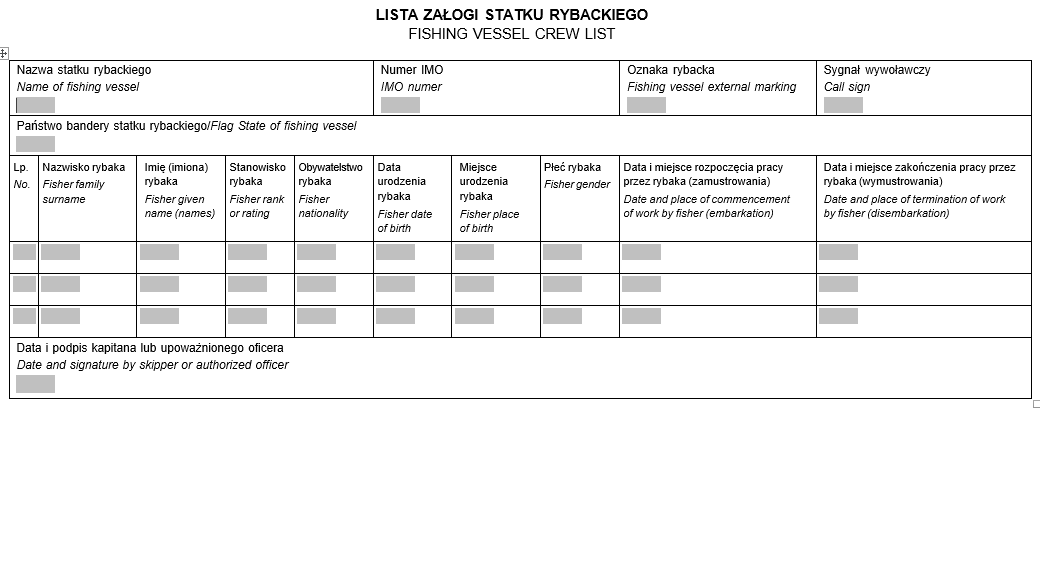 Lista załogi statku rybackiego
