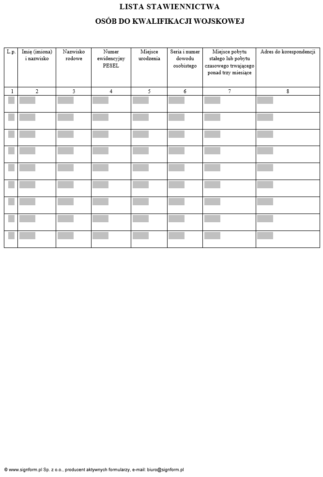 Lista stawiennictwa osób do kwalifikacji wojskowej