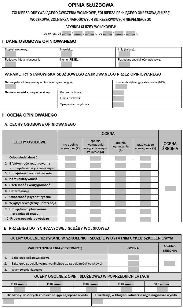 Opinia służbowa żołnierza odbywającego ćwiczenia wojskowe - Wzór formularza