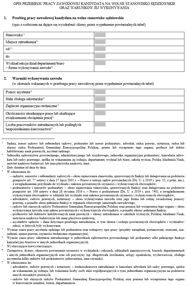 Opis przebiegu pracy zawodowej kandydata na wolne stanowisko sędziowskie oraz warunków jej wykonywania