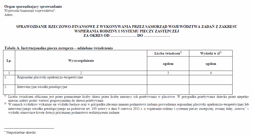 Wzory sprawozdań rzeczowo-finansowych z wykonywania zadań z zakresu wspierania rodziny i systemu pieczy zastępczej