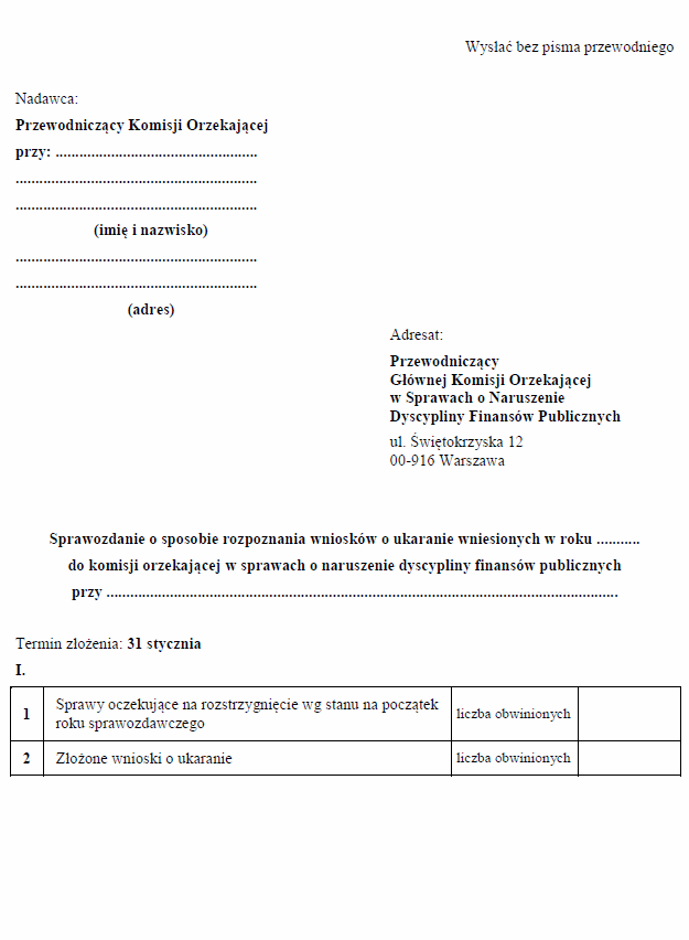 Sprawozdanie o sposobie rozpoznania wniosków o ukaranie wniesionych do komisji orzekającej w sprawach o naruszenie dyscypliny finansów publicznych