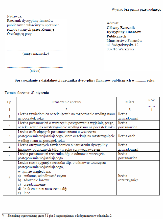 Sprawozdanie z działalności rzecznika dyscypliny finansów publicznych