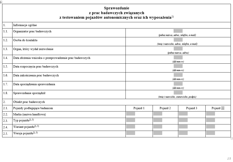 Sprawozdanie z prac badawczych związanych z testowaniem pojazdów autonomicznych oraz ich wyposażenia