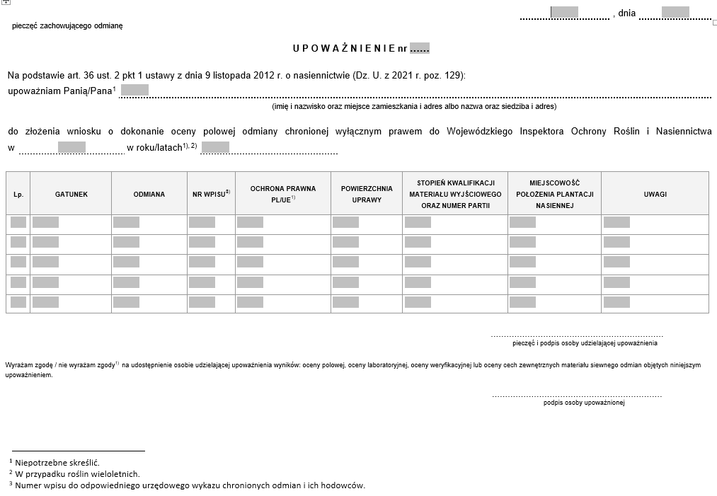 Upoważnienie do złożenia wniosku o dokonanie oceny polowej odmiany chronionej wyłącznym prawem do Wojewódzkiego Inspektora Ochrony Roślin i Nasiennictwa