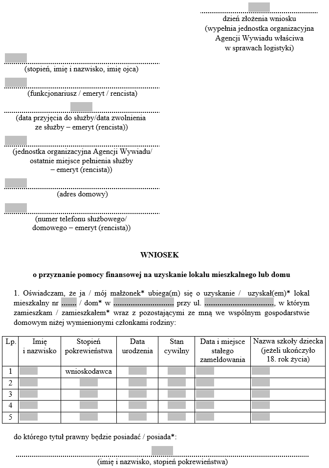 Wniosek o przyznanie pomocy finansowej na uzyskanie lokalu mieszkalnego lub domu dla funkcjonariuszy Agencji Wywiadu
