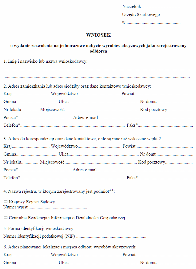 Wnioski zezwoleń na wykonywanie działalności w zakresie podatku akcyzowego