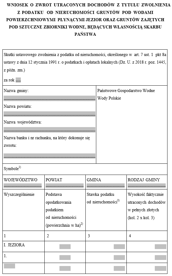 Wniosek o zwrot utraconych dochodów z tytułu zwolnienia z podatku od nieruchomości w parkach narodowych lub rezerwatach przyrody oraz przedsiębiorców o statusie centrum badawczo-rozwojowego