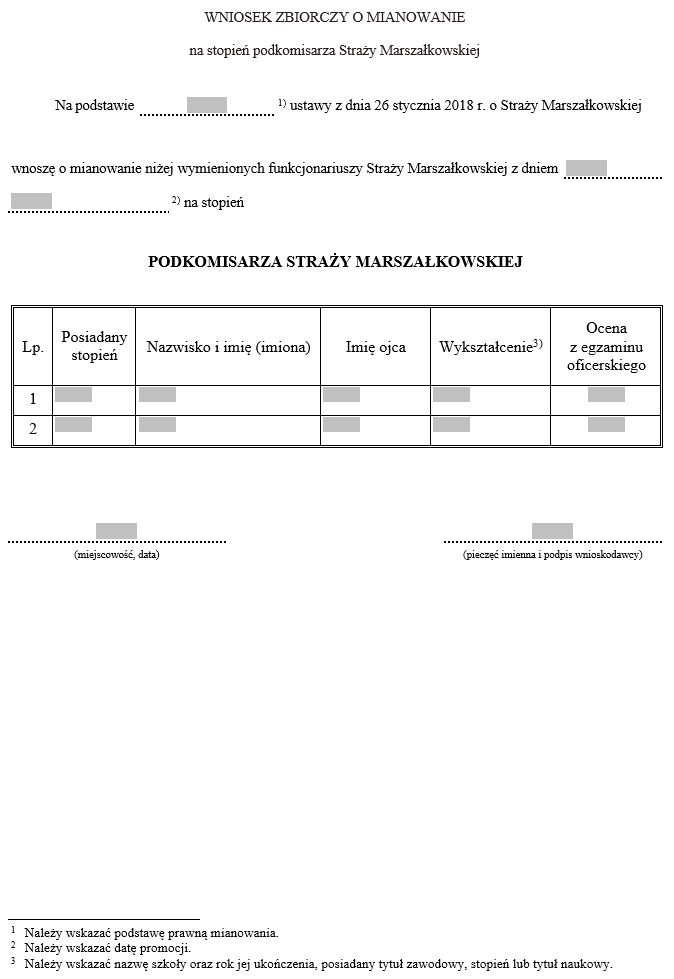 Wniosek o mianowanie na stopień Straży Marszałkowskiej / Wniosek zbiorczy o mianowanie na stopień podkomisarza Straży Marszałkowskiej