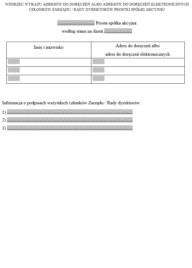 Wzorce dotyczące prostej spółki akcyjnej
