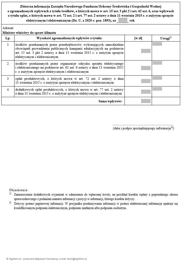 Wzory informacji o opłatach i dofinansowaniu, związanych ze zbieraniem pojazdów wycofanych z eksploatacji, oraz wpływach zgromadzonych zgodnie z przepisami ustawy o zużytym sprzęcie elektrycznym i elektronicznym