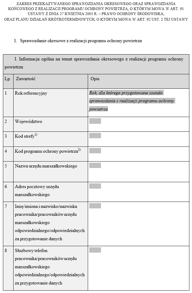 Wzory formularzy zakresu przekazywanych informacji dotyczących programu ochrony powietrza