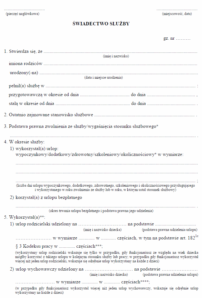 Świadectwo służby funkcjonariusza ABW