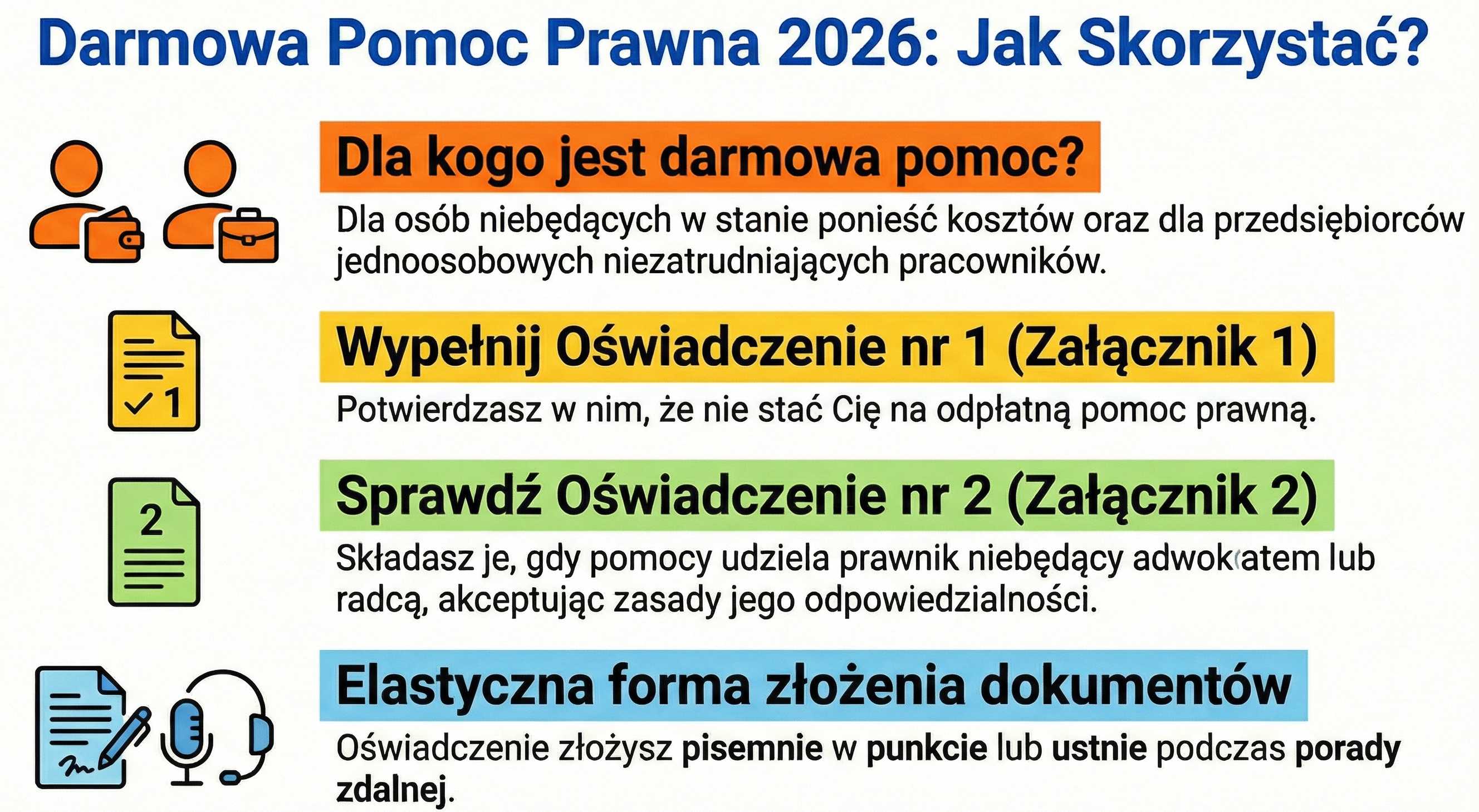 Oświadczenia do nieodpłatnej pomocy prawnej – nowe wzory 2026 (Dz.U. 2026 poz. 44)