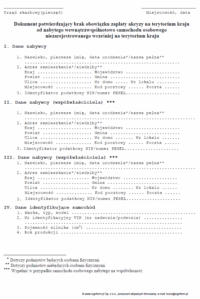 Dokument potwierdzający zapłatę / brak obowiązku zapłaty akcyzy na terytorium kraju od nabytego wewnątrzwspólnotowo samochodu osobowego niezarejestrowanego wcześniej na terytorium kraju