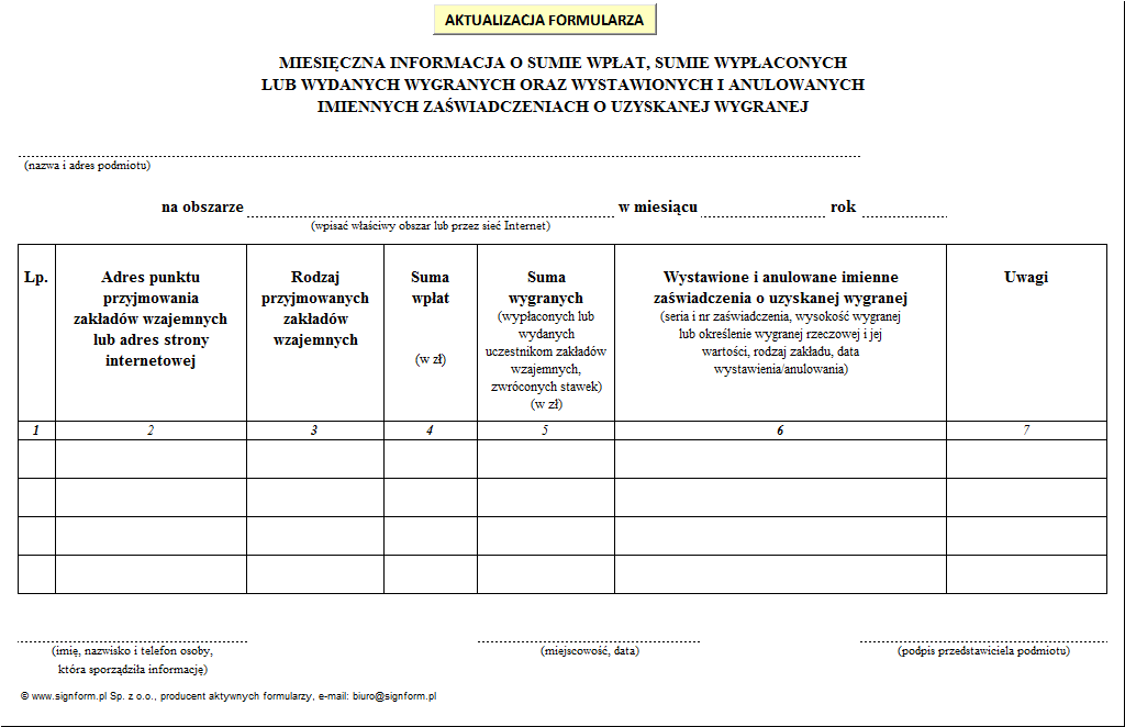 Miesięczna informacja o sumie wpłat, sumie wypłaconych lub wydanych wygranych oraz wystawionych i anulowanych imiennych zaświadczeniacho uzyskanej wygranej, Raport dzienny/miesięczny wpłat, wypłat i rezultatów gier w kasynie gry