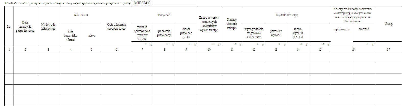 Podatkowa księga przychodów i rozchodów (jak prowadzić PKPiR) i JPK_PKiR - Pobierz KPiR w formacie MS Excel