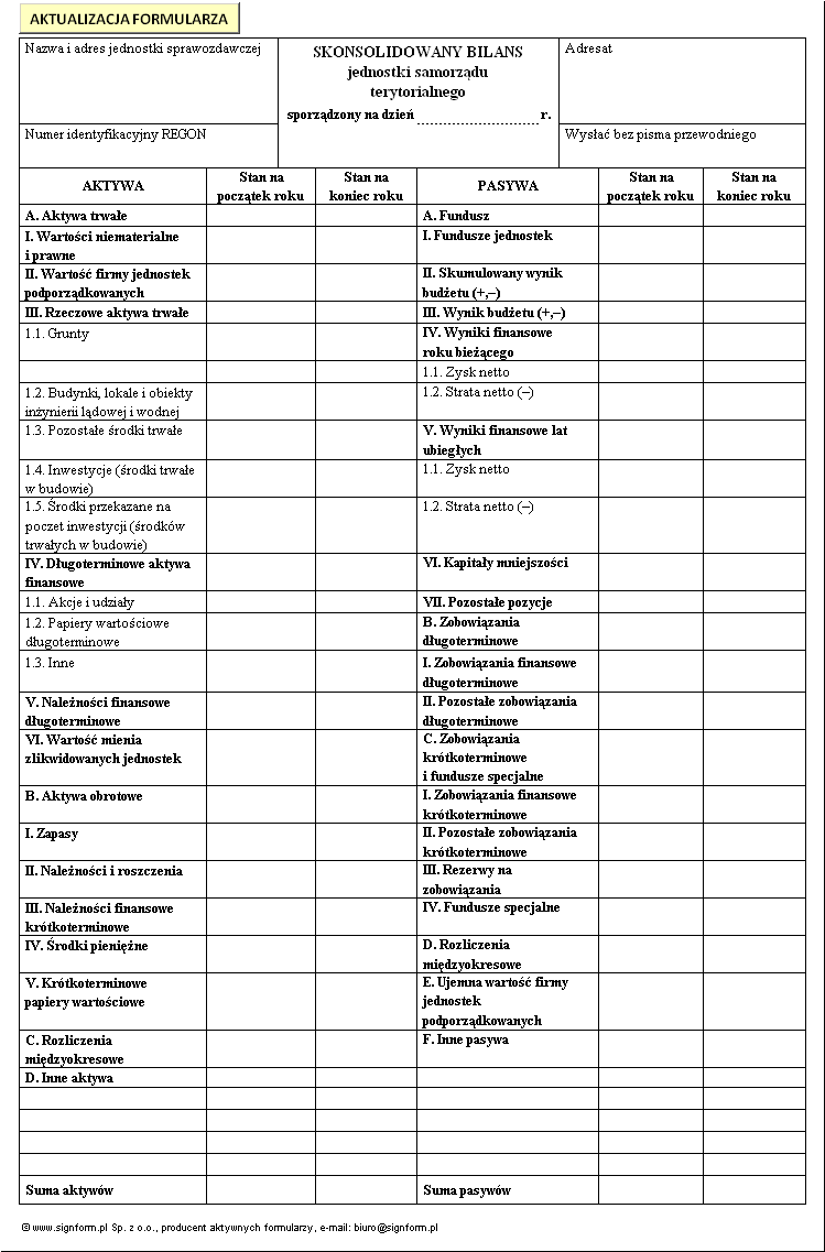 Formularze bilansowe